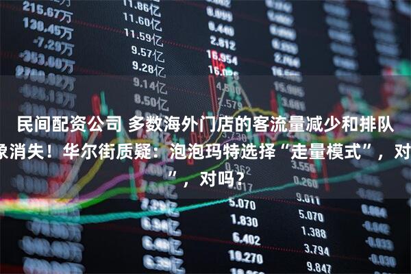 民间配资公司 多数海外门店的客流量减少和排队现象消失！华尔街质疑：泡泡玛特选择“走量模式”，对吗？